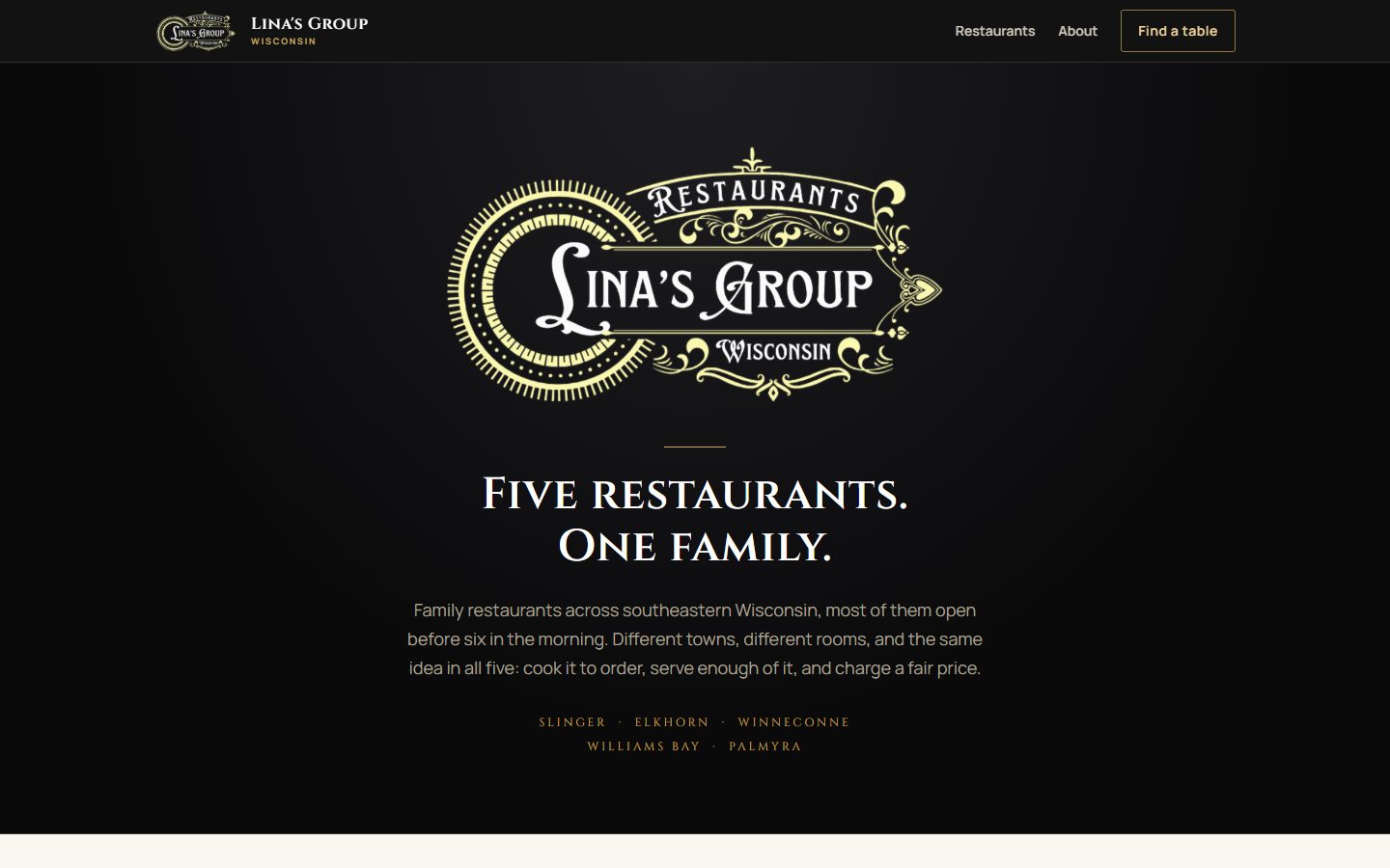 The Lina's Group website